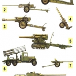 Военная техника rbart1.ru (33)